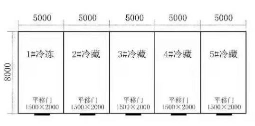 重庆江津双福66平米小型水果冷藏工程案列