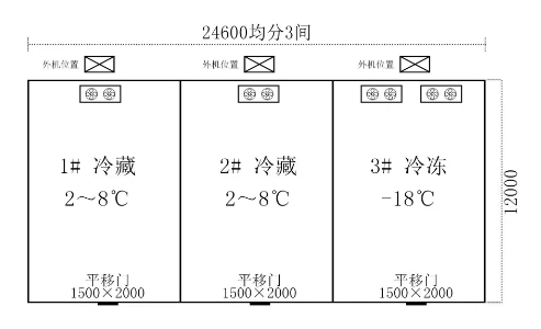 云南楚雄52平米小型物流冷库工程案列