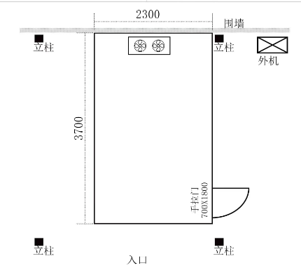 重庆南岸6平米餐饮冷库工程案列
