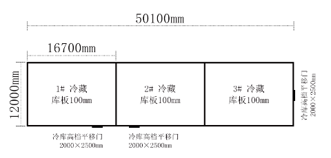 四川凉山124平米果蔬物流冷库工程案列