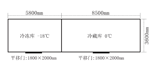 四川成都29平米防爆冷库工程案列