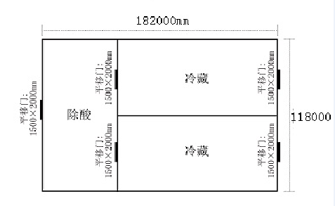 山西晋中600平米防爆冷库工程案列