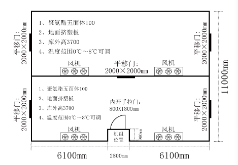 贵州遵义52平米花卉保鲜库工程案列