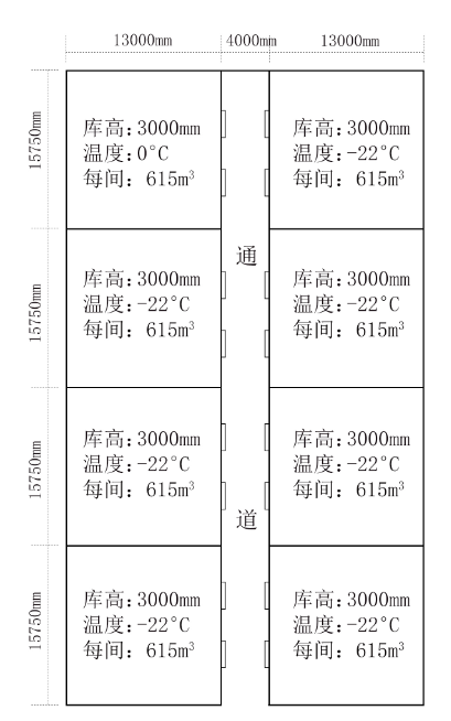 成都双流186平米物流冻库工程案列