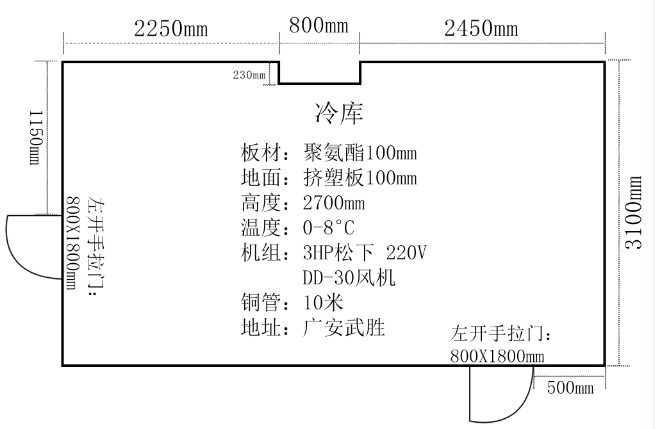 广安武胜17.2平米食品<a href='/tags/179.html' class='tagsall' title='保鲜库'>保鲜库</a>案列