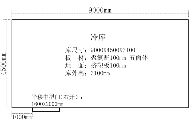 贵州毕节27平米鲜肉冷冻库案列
