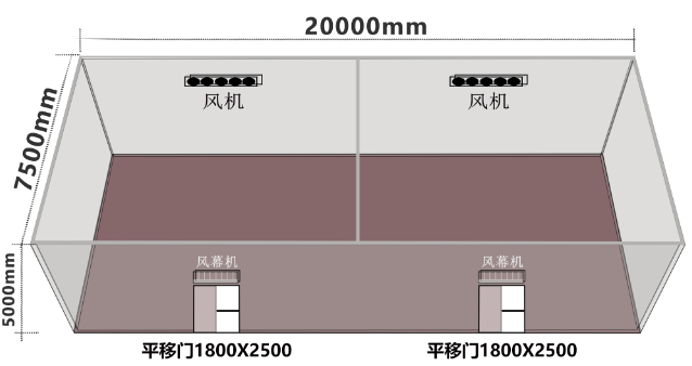 四川自贡55平米工业低温冷库案列