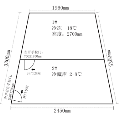 四川内江11.5平米食堂库案列