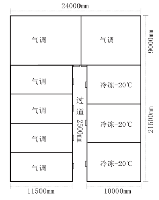 重庆西永109平米电商物流冷链库案列