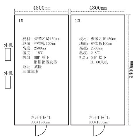 重庆武隆38.8平米猪肉冻库案列