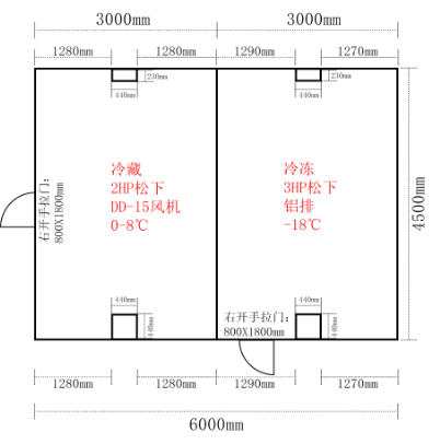 云南玉溪21平米学校食堂冷库案列