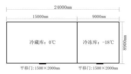 云南昆明66平米仓库物流冷库案列