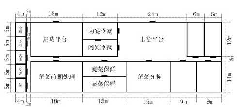 陕西西安100平米物流冷链库案列