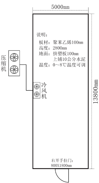 云南玉溪193.2立方水果保鲜阴凉库案列