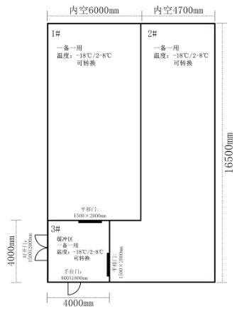 湖南株洲512立方屠宰场冷库案列