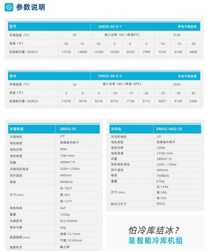 冷凝机组详情.png