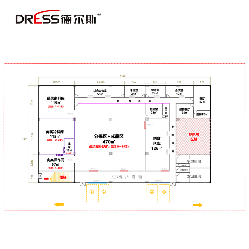 云南食品厂房规划
