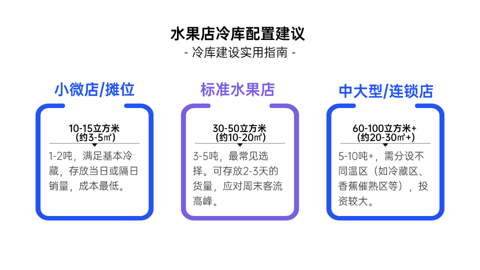 <a href='/tags/49.html' class='tagsall' title='水果'>水果</a>店1.png